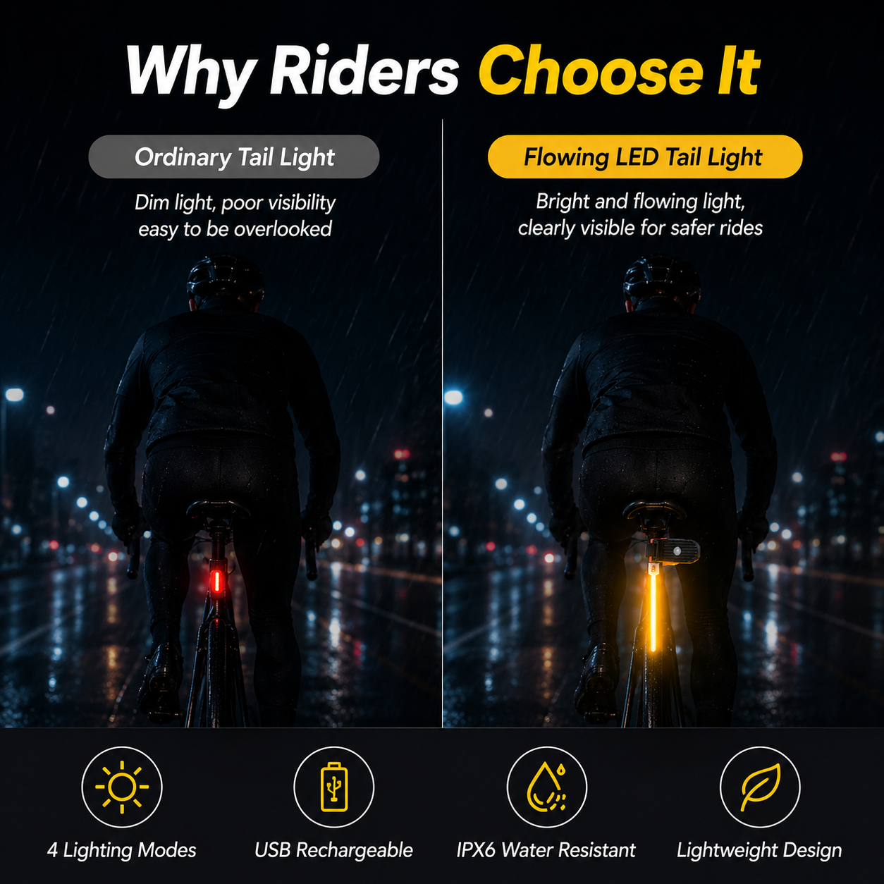 🚴♂️💡Flowing LED Bike Tail Light for Safer Night Rides