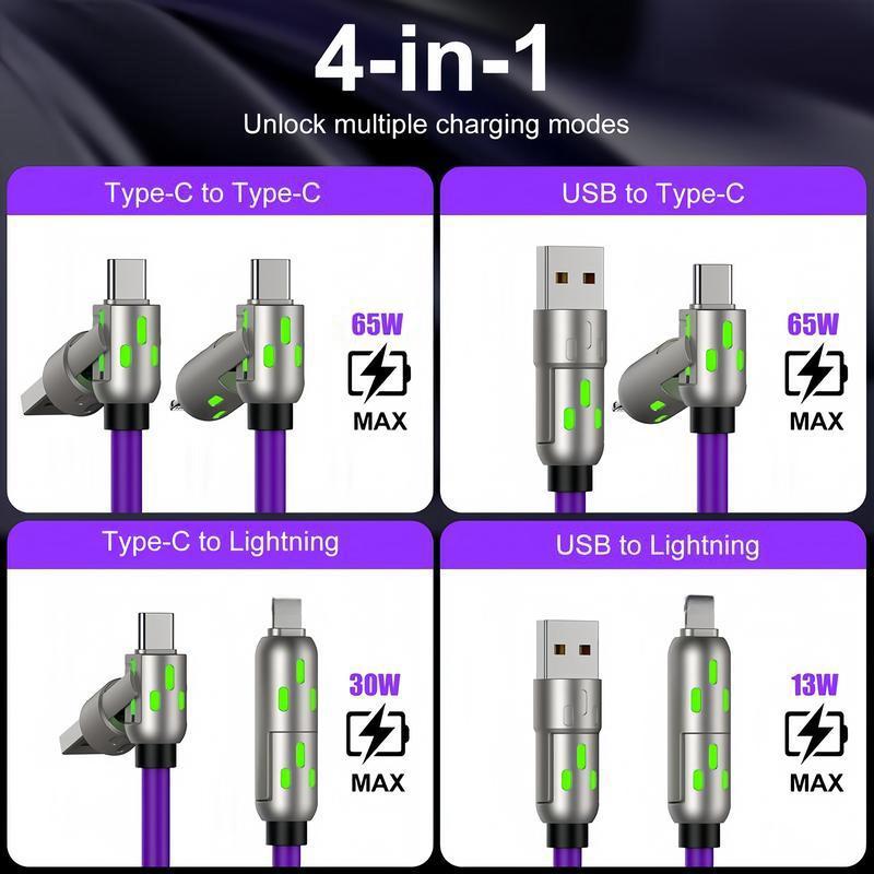 🔌 4-in-1 65W Fast Charging USB Cable, 6.6FT Multi Device Charging Cord 2 Pack
