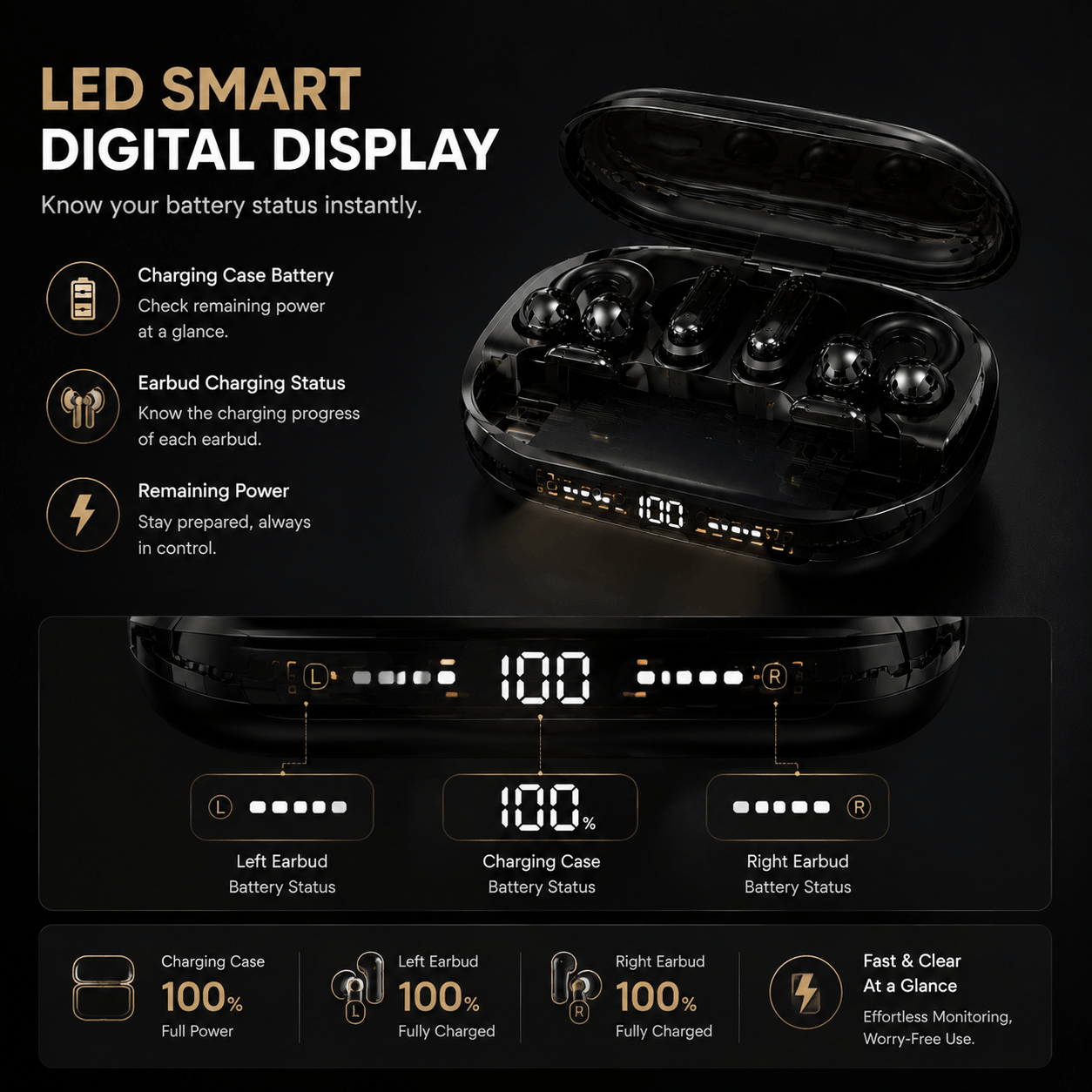 🎧 GT699S 6-in-1 Smart Wireless Earbuds | Power Bank Charging Case | Clip-On, In-Ear & Sleep Earbuds