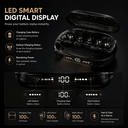 🎧 GT699S 6-in-1 Smart Wireless Earbuds | Power Bank Charging Case | Clip-On, In-Ear & Sleep Earbuds