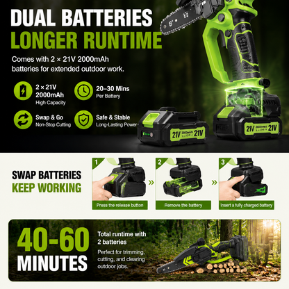 ⚡Mini Chainsaw 🔋 8-Inch Portable Electric Chainsaw for Tree Trimming & DIY  URL Handle