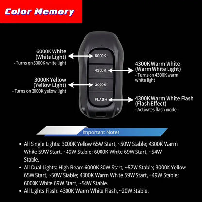 Tri-colour Strobe Lights, 4 modes, 6000K/4300K/3000K, If you purchased the wrong headlight model, with cooling fan.