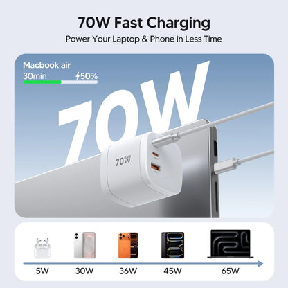 360° Rotating 4-in-1 Universal Travel Charger | 70W GaN