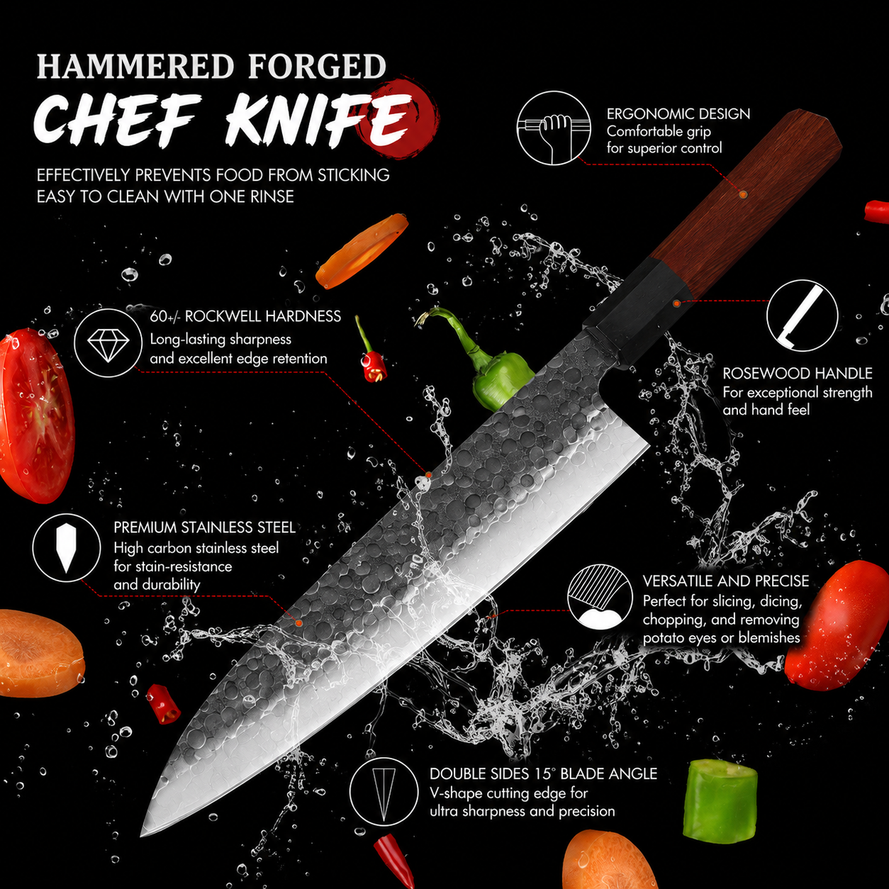 🔪 8 Inch Vintage Japanese Chef Knife, High Carbon Stainless Steel Octagonal Rosewood Handle Kitchen Cutting Knife