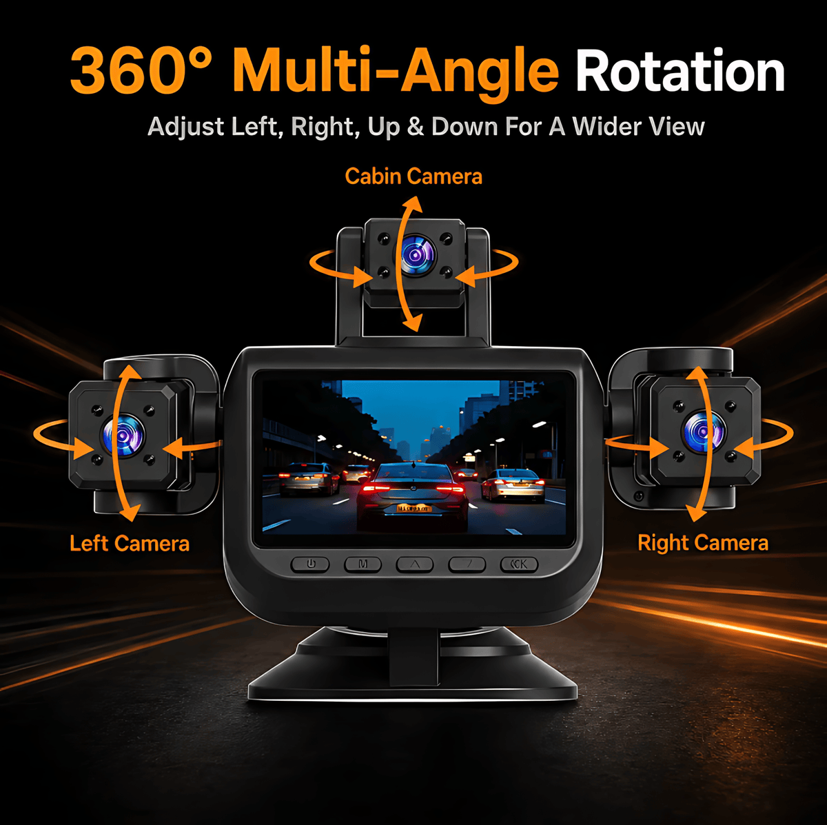 5-Camera 1080P Dash Cam | 360° Full Coverage Recording