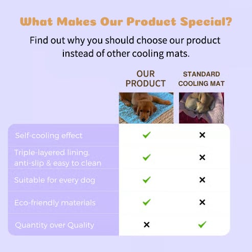 Last Day 50% OFF🔥Stay Cool & Comfy 🧊Dog Cooling Mat (4x more effective)