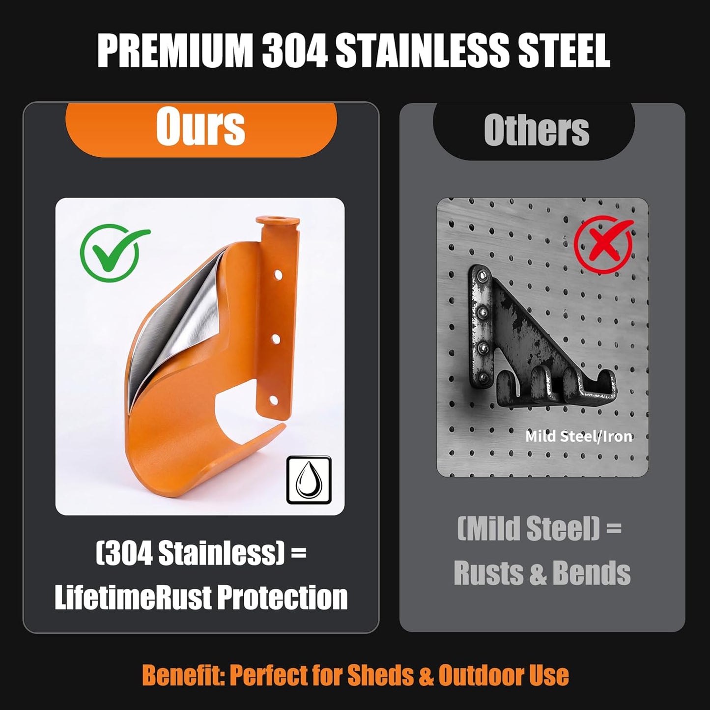 🧰 Heavy-Duty 304 Stainless Steel Chainsaw Wall Mount Hanger | Anti-Level Storage Bracket for Stihl, Husqvarna & Poulan Saws