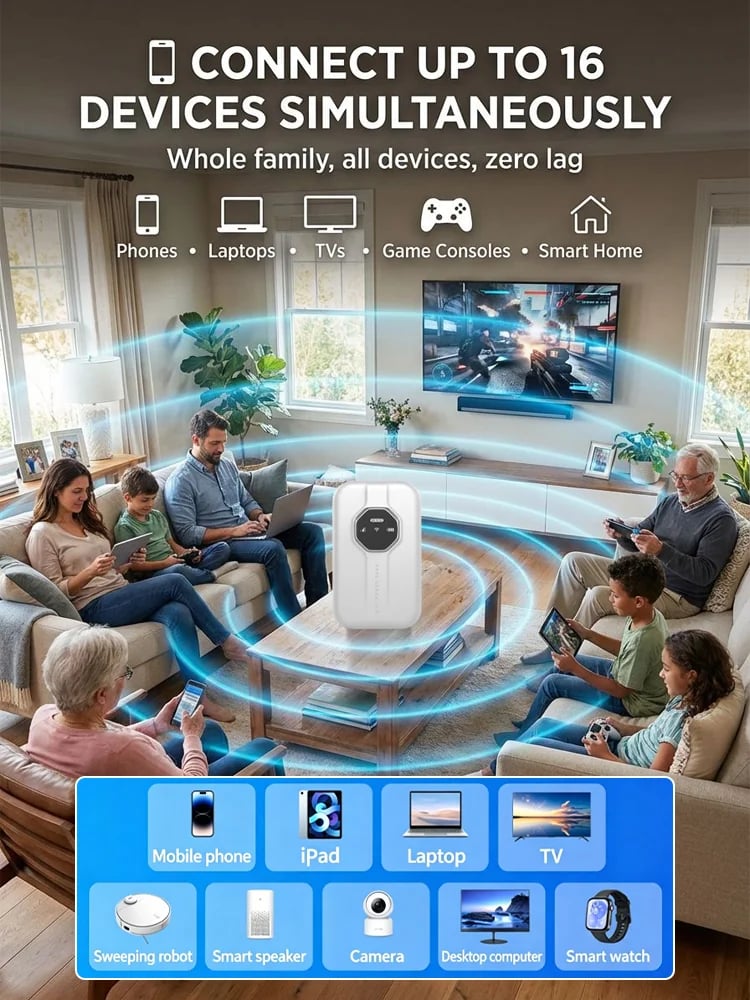 [Global Coverage] Boundless Portable Wi-Fi✨