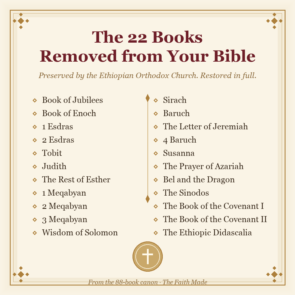 The Faith Made™ Complete Ethiopian Bible