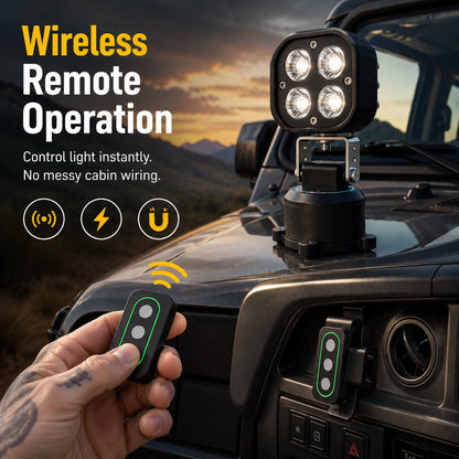 🏕️ Omni-Directional Magnetic LED Pod Light