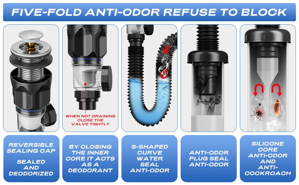 Five-fold anti-odor sink drain protection system