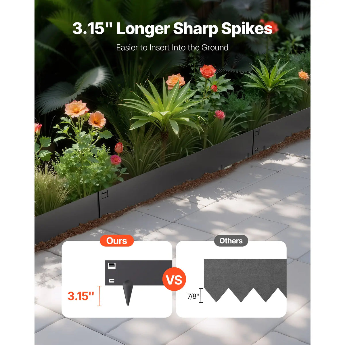 Galvanized Steel Yard Edging Sets (5 Packs, 39x3 in) - Rust Resistant, Flexible Bend, Heavy-Duty Garden Borders, Border Divider for Outdoor Raised Beds, Landscape Design Easy Installation