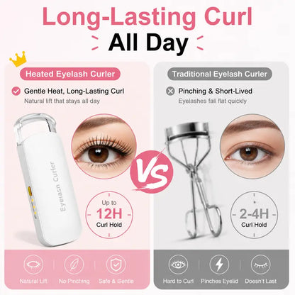 Heated Eyelash Curler, USB Rechargeable Electric Lash Curler with 3 Temperature Settings