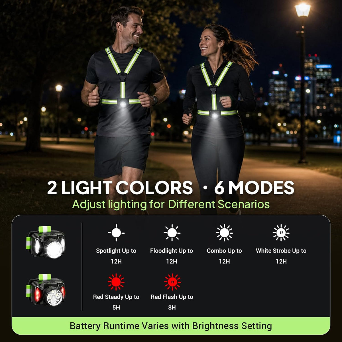 🏃Running Lights for Runners, 550Lm, Y-Shaped Buckle Running Light Vest