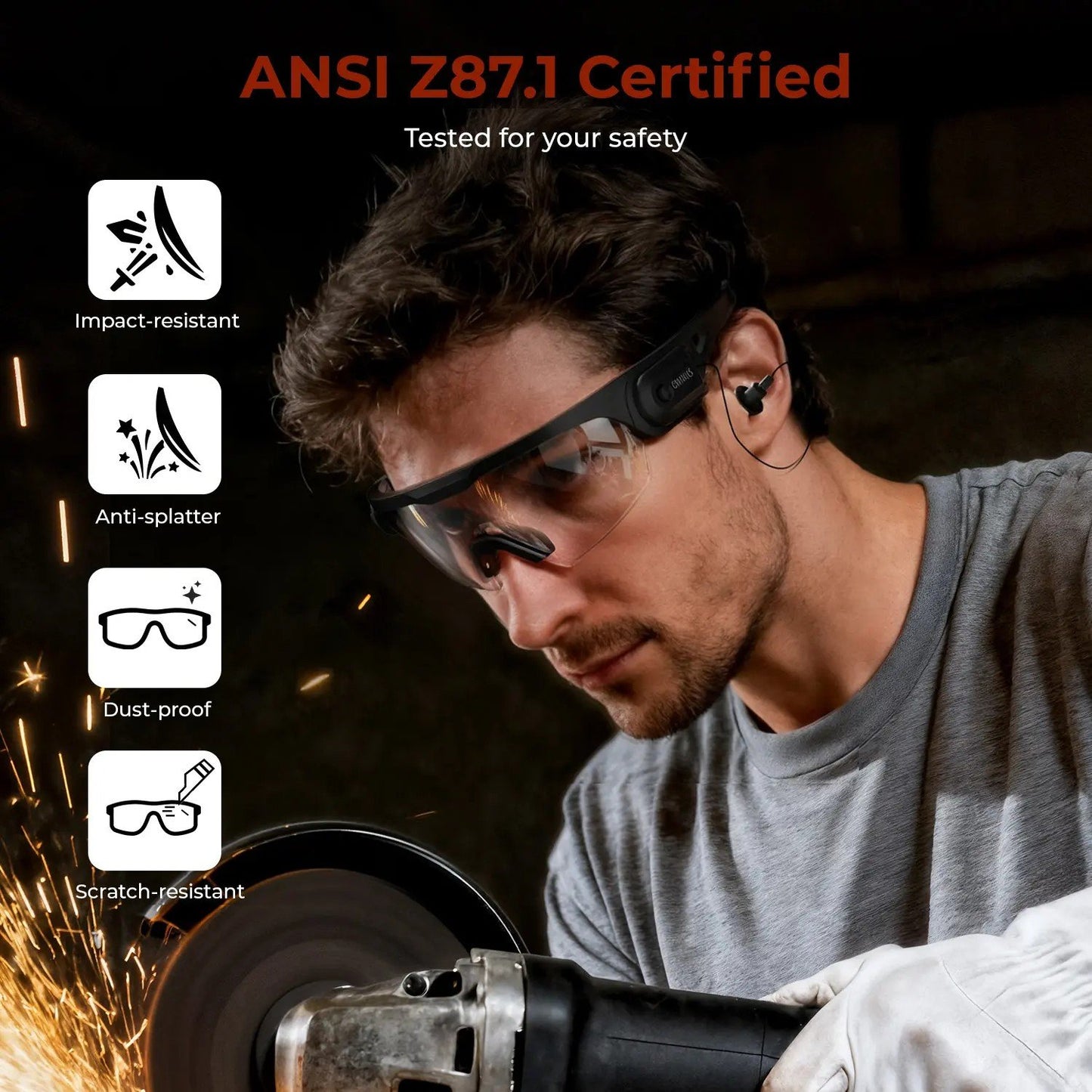 ⚡Hot Sales 49% OFF🔥ANSI Z87.1 Certified Anti-Fog Safety Goggles with Built-in NRR 32dB Noise Reduction Plugs, 3 Interchangeable Lenses, UV400 Sun Block