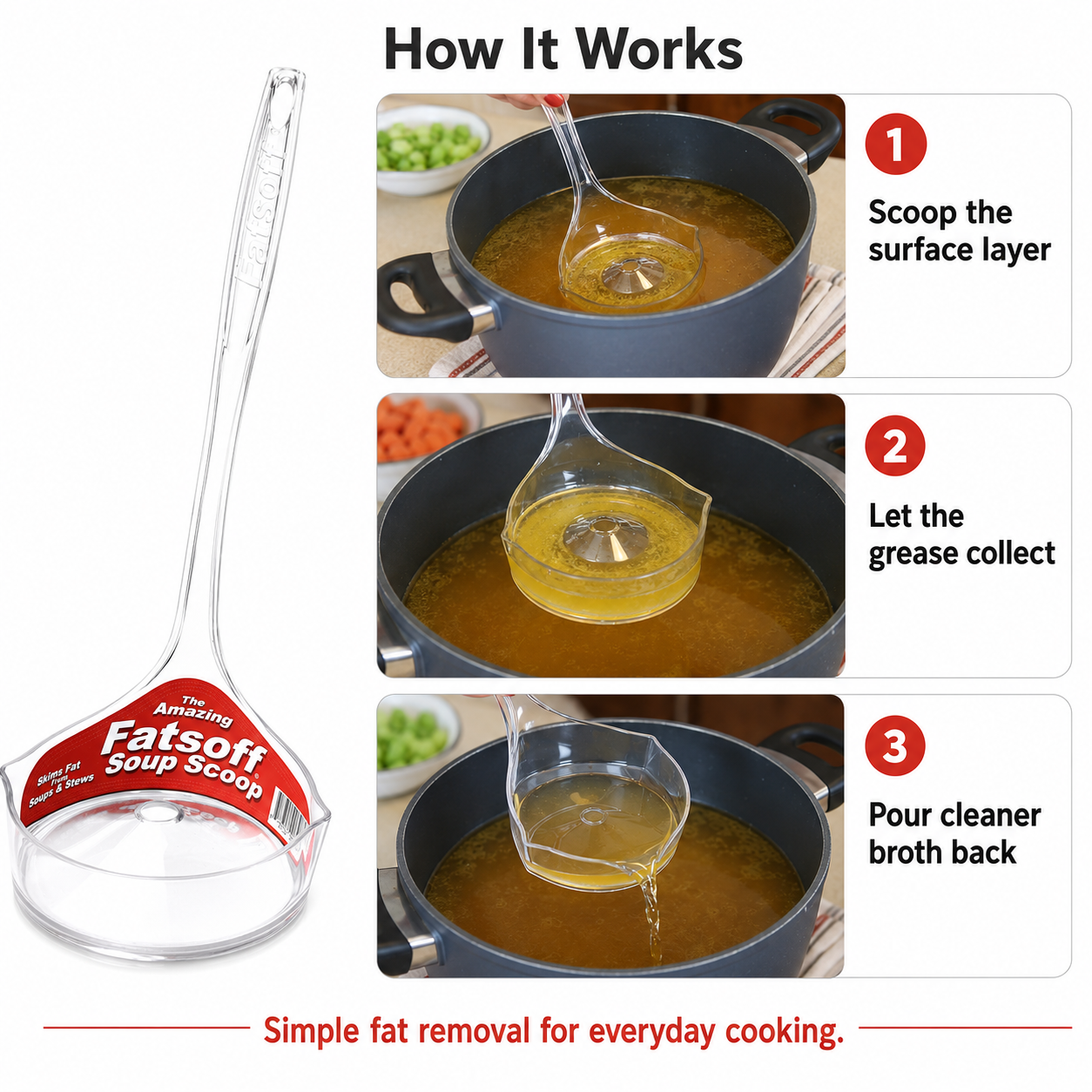 Oil Separating Spoon-Fat Skimmer