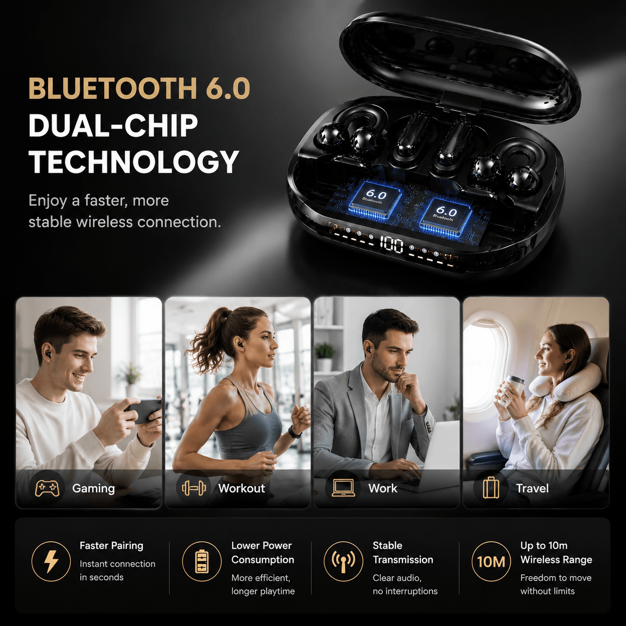 🎧 GT699S 6-in-1 Smart Wireless Earbuds | Power Bank Charging Case | Clip-On, In-Ear & Sleep Earbuds