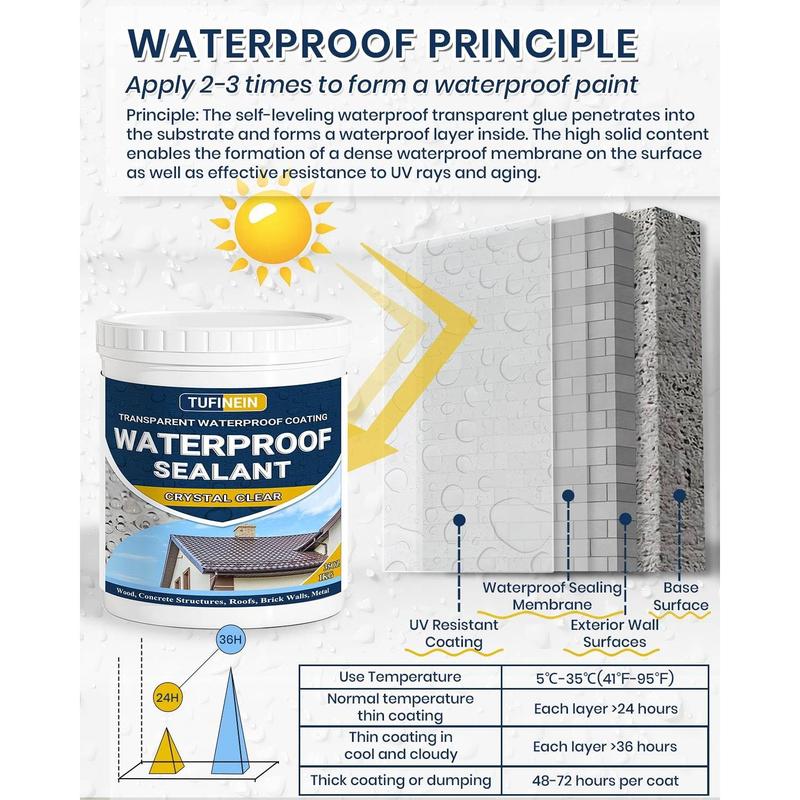 💧35oz Water-Based Transparent Waterproof Coating | Invisible Clear Sealant | Self-Leveling Waterproof Seal for Roof, Brick, Concrete, Wood &amp; Metal Surfaces
