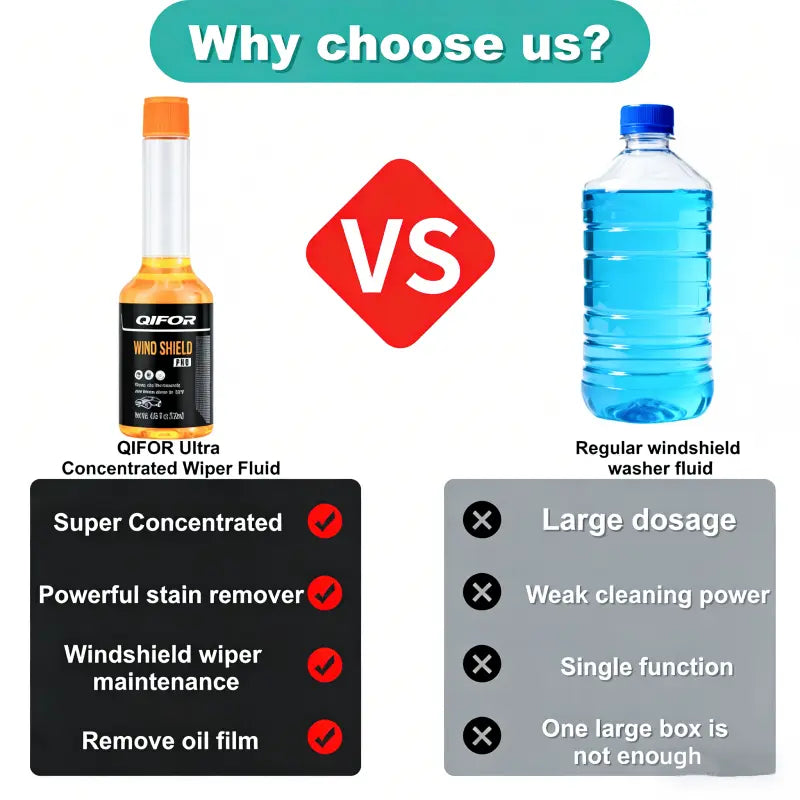🚗✨Crystal Clear Vision in Seconds! Powerful Glass Cleaner & Oil Film Remover for Cars 💦🪟