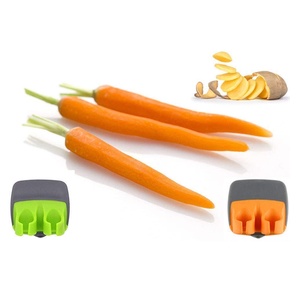 Peel with Precision Instantly! Sharp Blade Finger Peeler