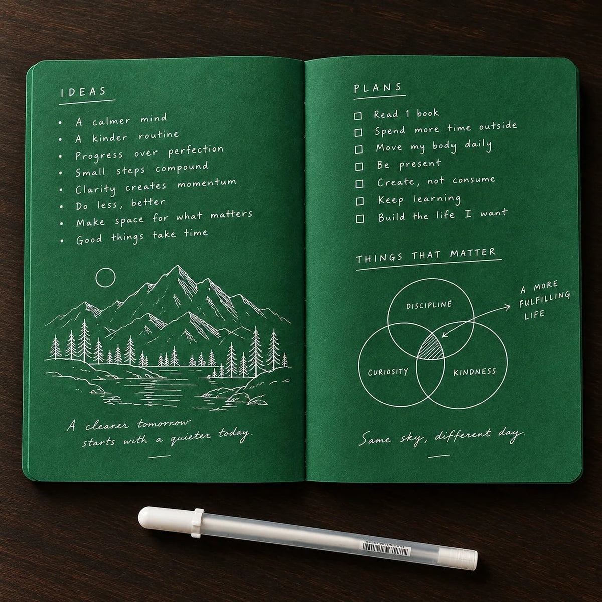 Deep Green Blank Notebook with White Gel Pen | Aesthetic Writing & Sketch Journal