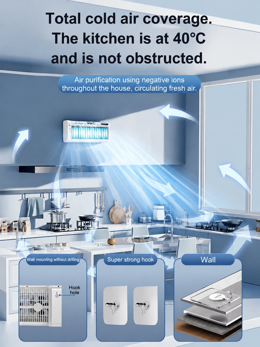 Wall-mounted air conditioner for domestic use