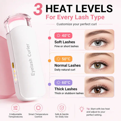 Heated Eyelash Curler, USB Rechargeable Electric Lash Curler with 3 Temperature Settings
