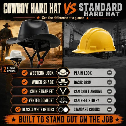 Western Cowboy Hard Hat, Vented Wide Brim Safety Helmet for Construction & Ranch Workers