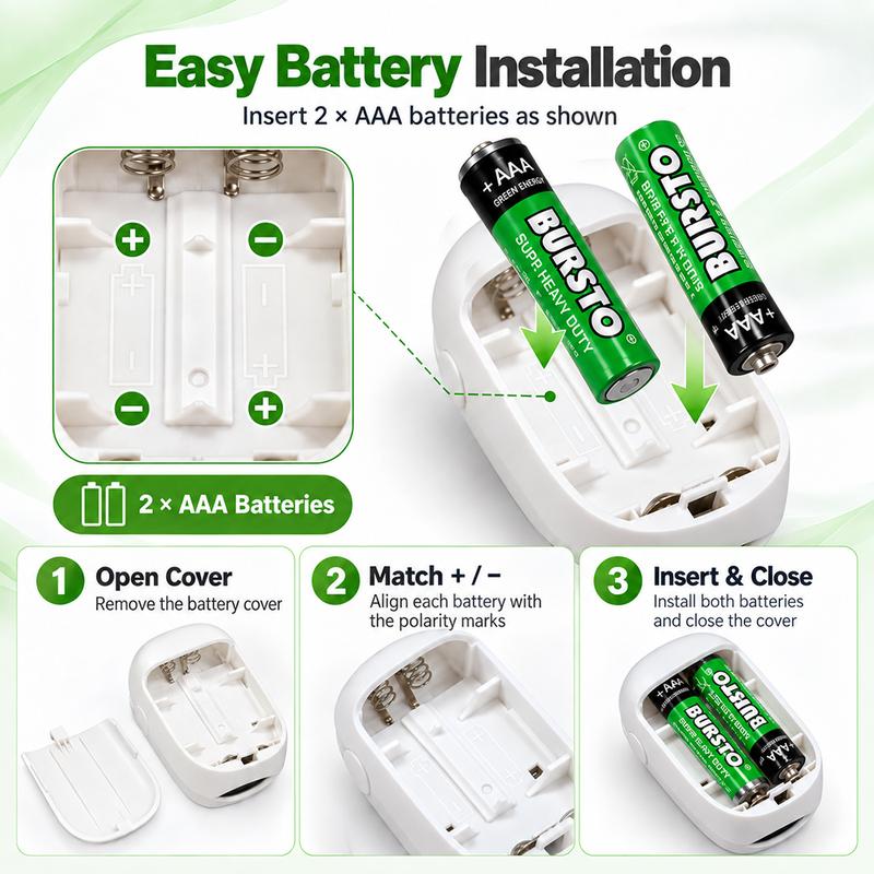 Battery compartment and battery installation illustration