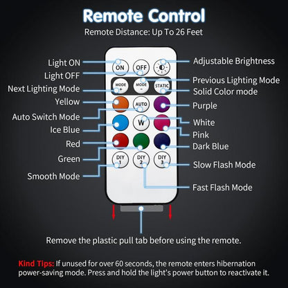 🚨 RGB LED Strobe Warning Light with Wireless Remote