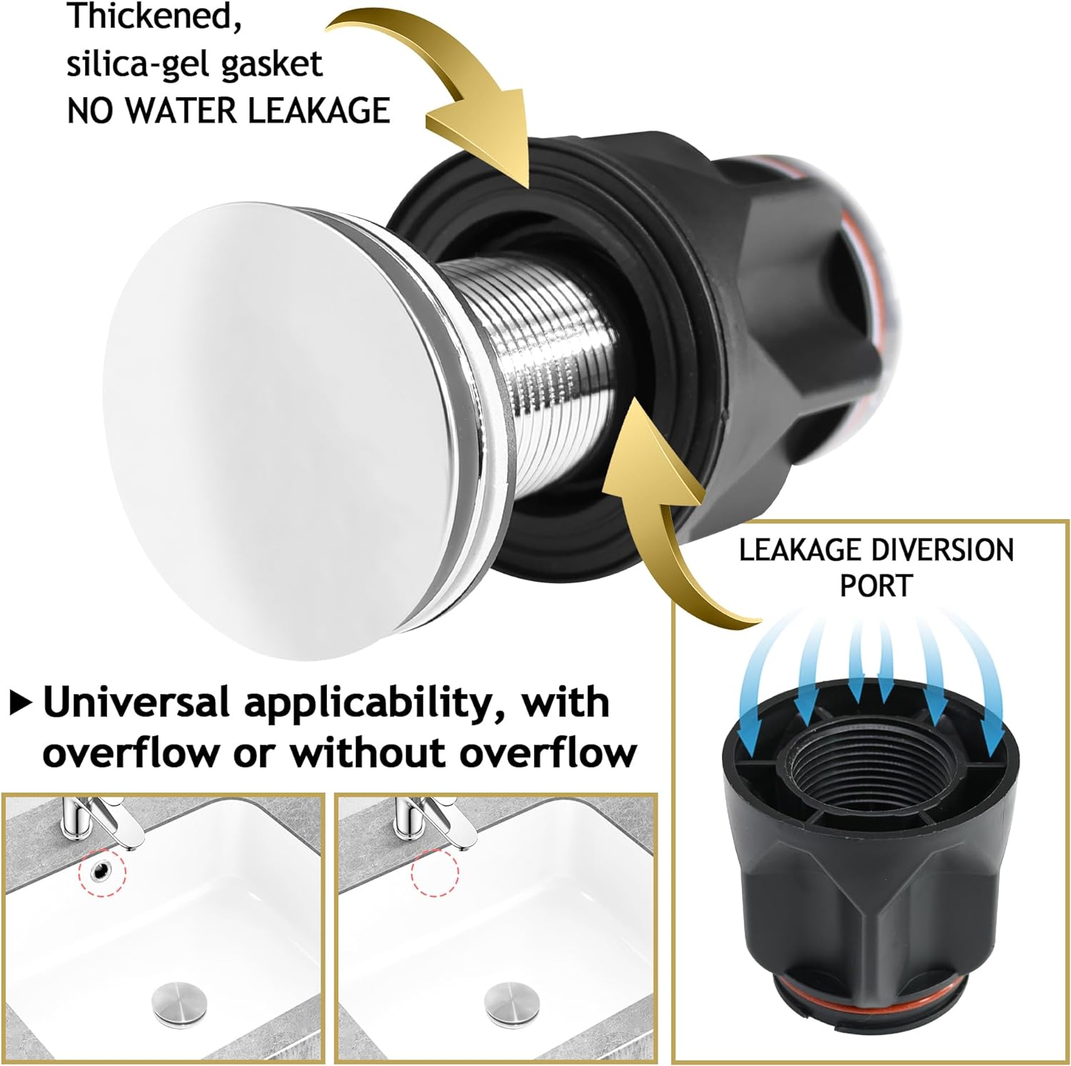 Sink drain sealing gasket and leakage diversion design