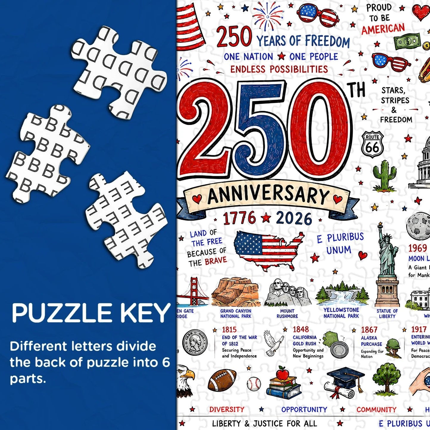 🧩 Patriotic America Jigsaw Puzzle 1000 Pieces 🎁