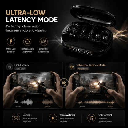 🎧 GT699S 6-in-1 Smart Wireless Earbuds | Power Bank Charging Case | Clip-On, In-Ear & Sleep Earbuds