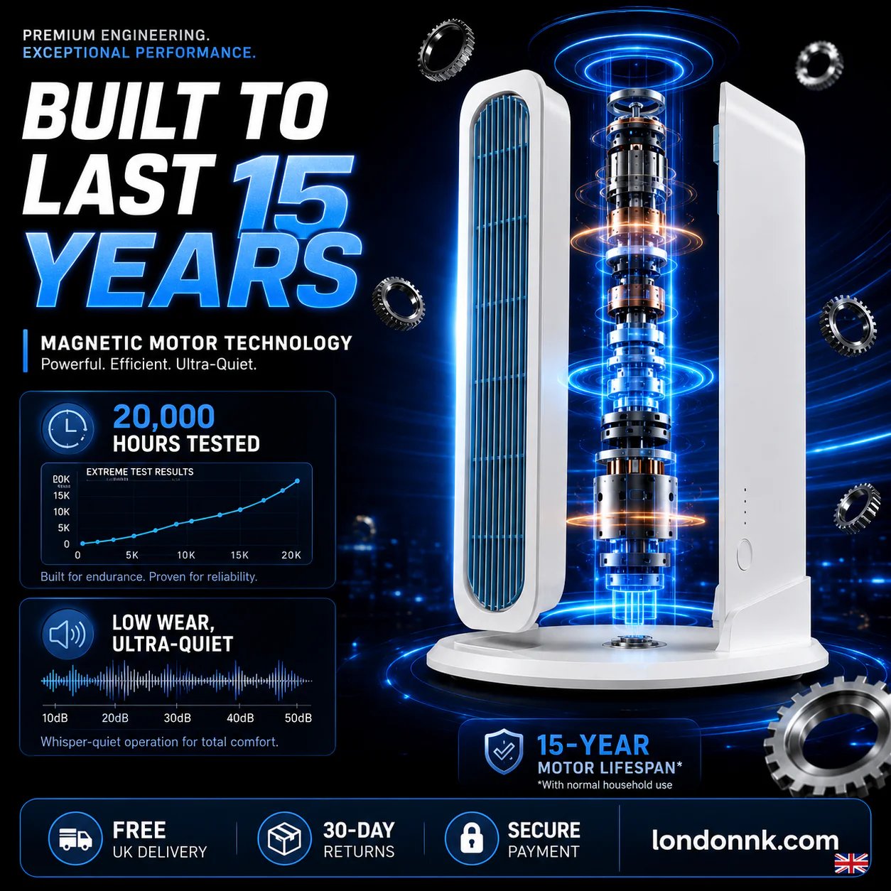 ❄️[Cool the Entire Room in 90 Seconds]Tower Fan—an air conditioner that can be used in both upright and horizontal positions