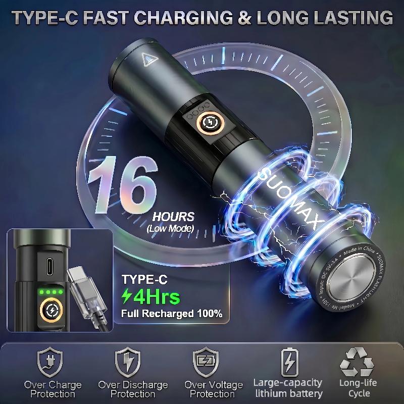 5-in-1 Multicolor Tactical Flashlight