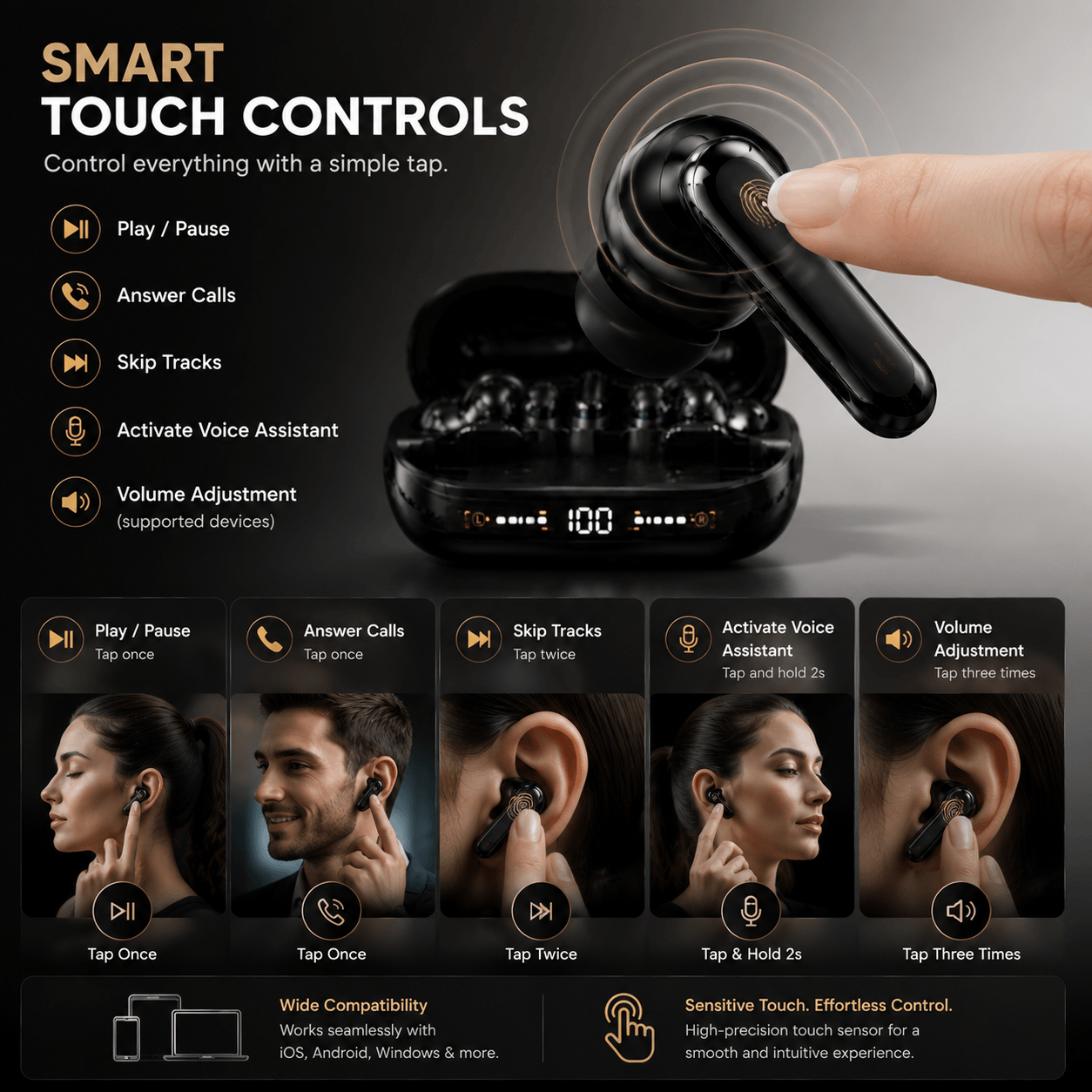 🎧 GT699S 6-in-1 Smart Wireless Earbuds | Power Bank Charging Case | Clip-On, In-Ear & Sleep Earbuds