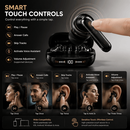 🎧 GT699S 6-in-1 Smart Wireless Earbuds | Power Bank Charging Case | Clip-On, In-Ear & Sleep Earbuds
