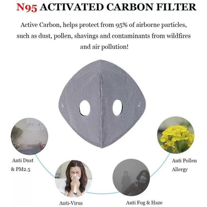 💕Hot sale 30% OFF💖Reusable Carbon Filter Dust Mask – Built for Active Lifestyles