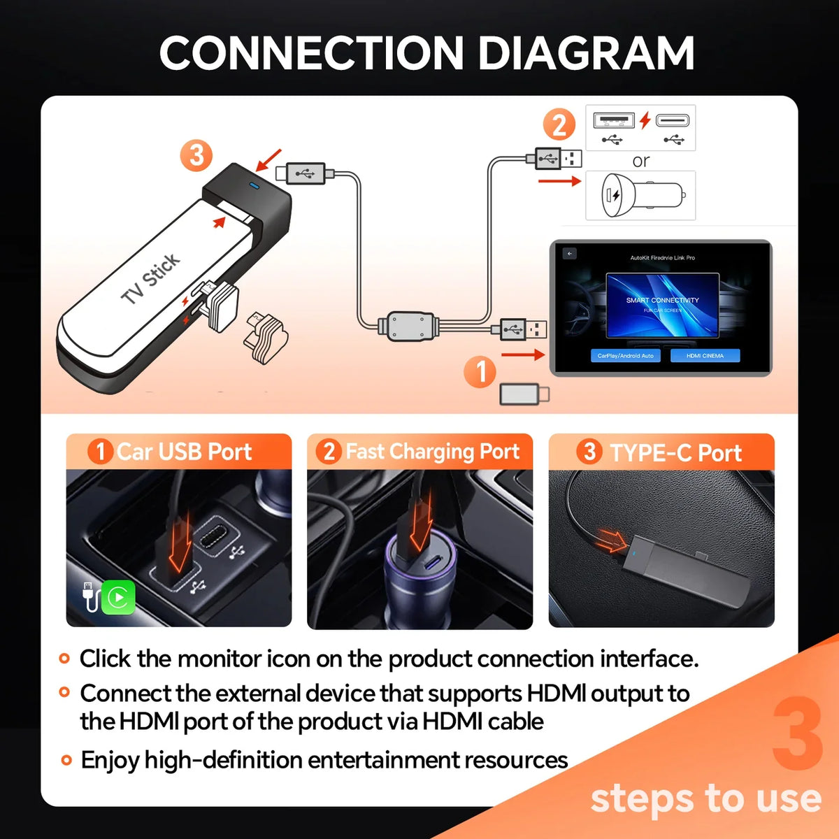 CarlinKit FireDrive Link Pro with Wireless Carplay & Android Auto For Fire TV Stick