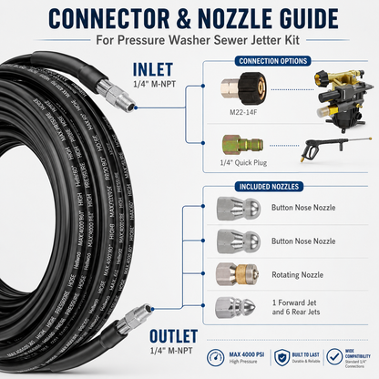 🚿 High-Pressure Sewer Jetter Nozzle – Deep Drain & Pipe Cleaning Tool