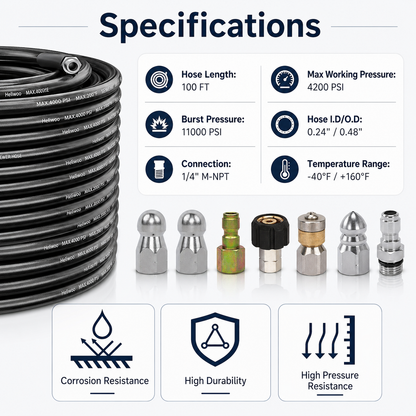 🚿 High-Pressure Sewer Jetter Nozzle – Deep Drain & Pipe Cleaning Tool
