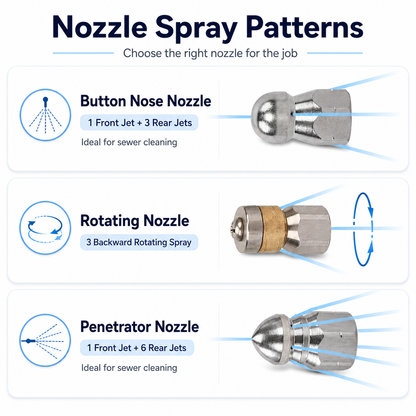 🚿 High-Pressure Sewer Jetter Nozzle – Deep Drain & Pipe Cleaning Tool