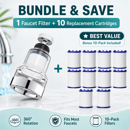 💧360° Ultimate Sink Upgrader | Splash-Proof Aerator + 10-Filter Value Pack 🚿
