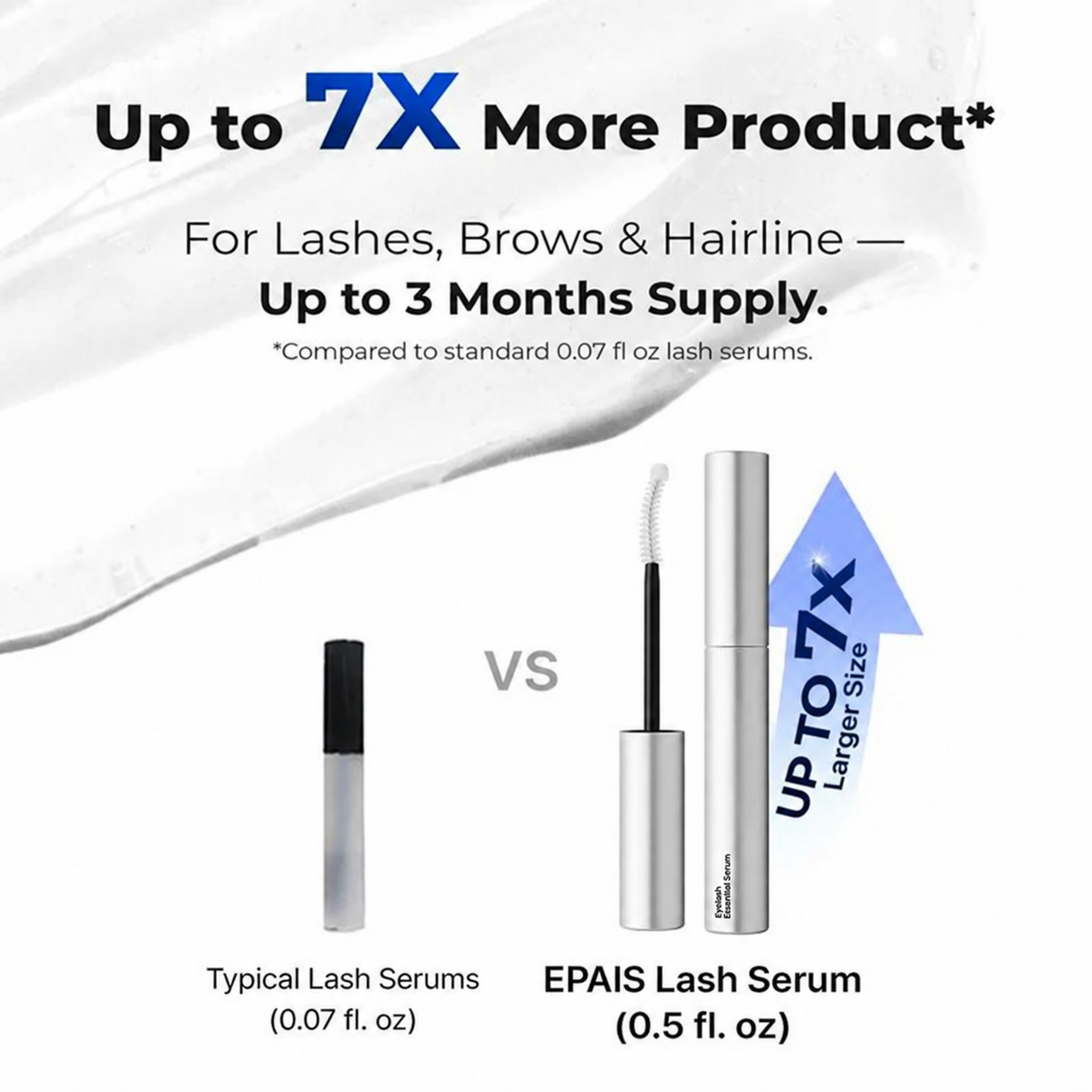 0.5 fl oz eyelash serum size comparison