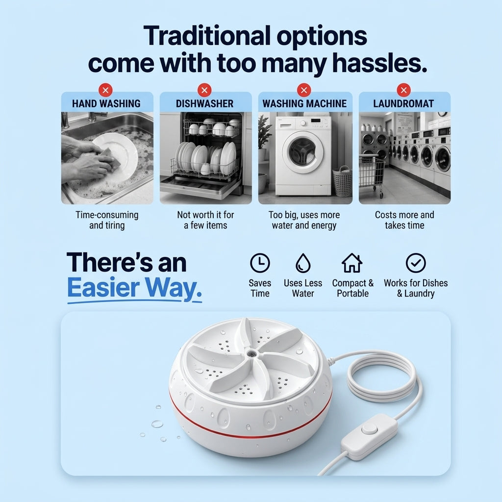 Compact portable washing solution