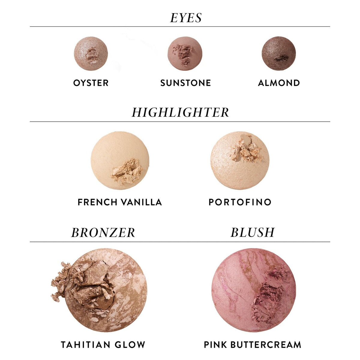 Best of the Best Face Palette - Texture