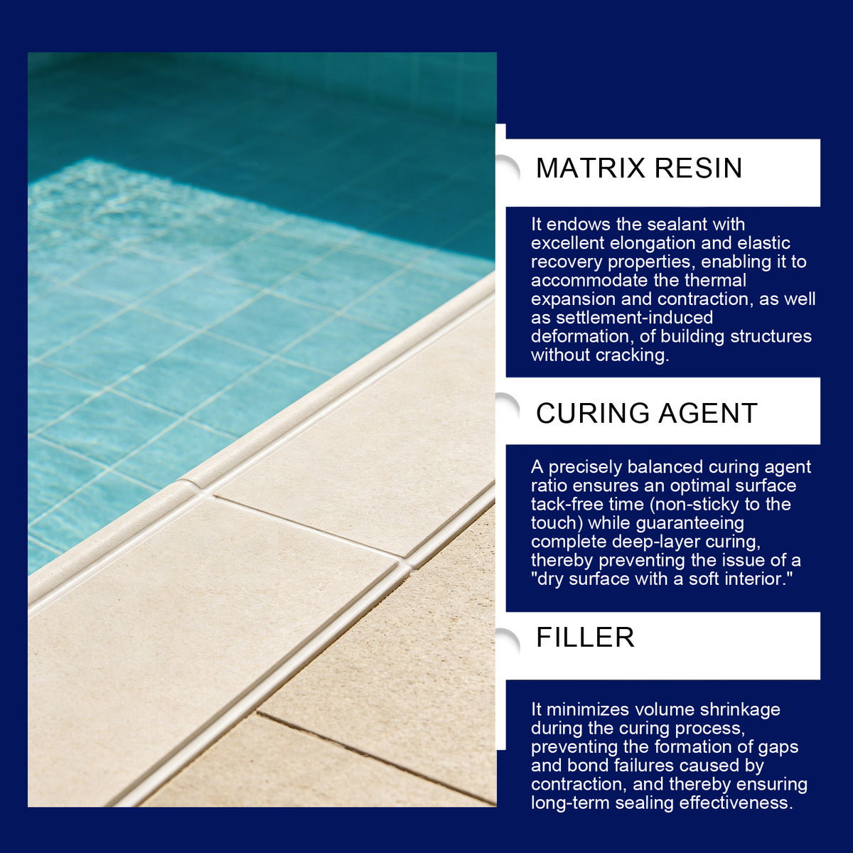 High‑Performance Waterproof Sealant
