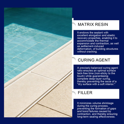 High‑Performance Waterproof Sealant