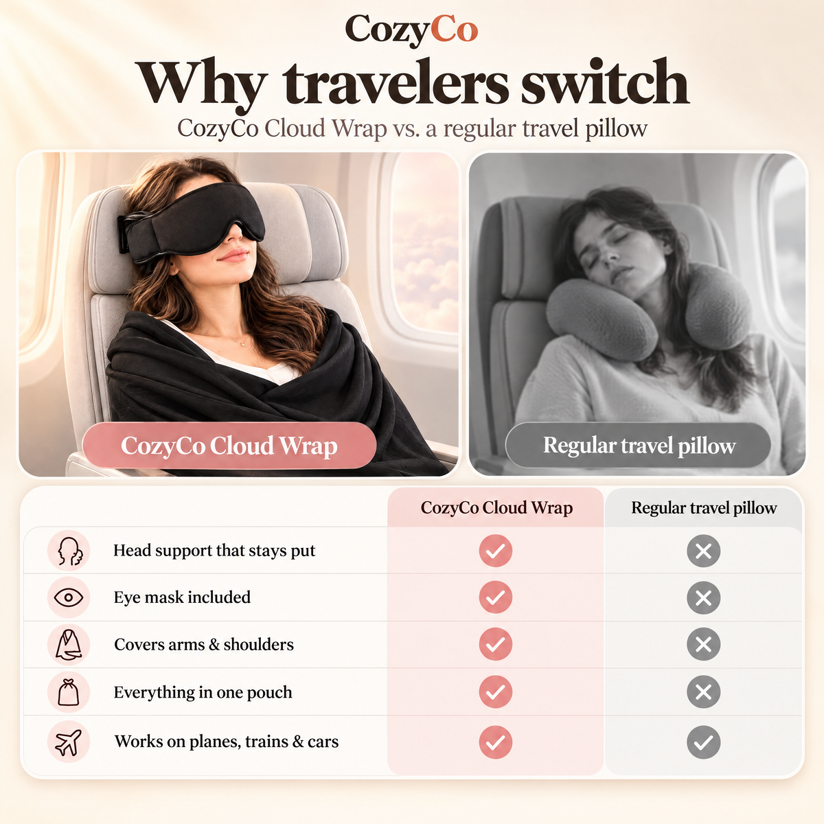 CozyCo SleepCloud Wrap