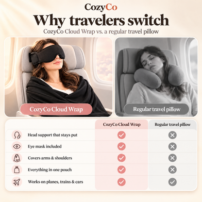 CozyCo SleepCloud Wrap